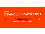 "인기 맛집 쉽게 가보자"SSG닷컴, 캐치테이블 손잡고 예약 응모 이벤트 진행