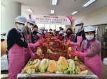 부평농협, 행복나눔 사랑의 김장 나눔 행사