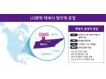 LG화학, 미국 최대 양극재 공장 짓는다...美테네시주에 4兆 투자