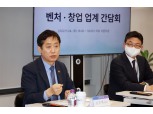 김주현 금융위원장 "5년간 15조 혁신성장펀드 조성…중소·벤처기업 지원"