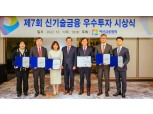 신기술금융 우수투자 시상식 개최…포스코기술투자·IBK캐피탈 등 수상