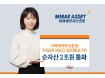 미래에셋, 'TIGER MSCI KOREA TR ETF' 순자산 2조원 돌파