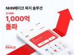 NHN페이코, 기업 복지 솔루션 연거래액 1000억 돌파
