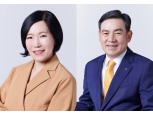 안정 택한 KB금융…증권·손보 등 7개 계열사 CEO 유임