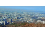 “종부세 보다는 증여세” 20대 이하 금수저 급증