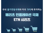 메리츠증권, 인플레 대비 '韓·美 물가연동국채 추종 ETN 4종' 전진 배치