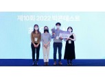 핀다, 2022 빅콘테스트 주관사 참여…금융데이터 1만개 오픈