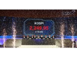 2023 증권·파생상품시장 개장…손병두 한국거래소 이사장 "코리아 디스카운트 해소 전념"(종합)
