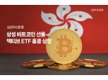 삼성자산운용, 비트코인 선물 액티브 ETF 홍콩 상장