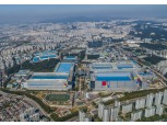 길어지는 반도체 불황, 평택·화성 등 지역 산업단지 인근 부동산 악재 될까