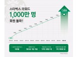 “대한민국 국민 5명 중 1명은 스타벅스 회원”