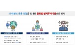 한국벤처투자, 글로벌 펀드 확대…상반기 유럽 사무소 개소