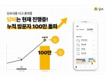 온라인 담보대출 비교 플랫폼 ‘담비’ 누적 방문자 100만 돌파