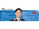 홍원학 삼성화재 대표, 글로벌·디지털 영토확장 본격화