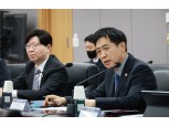 금융위, 美SVB 사태 관련 점검 회의…김주현 위원장 “필요시 시장안정조치”