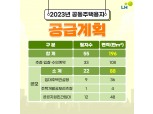 LH, 2023년 공동주택용지 공급계획 설명회 개최