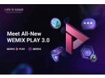위메이드, 블록체인 게임 플랫폼 ‘위믹스 플레이 3.0’ 리뉴얼