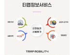 안전 운전으로 신용도 높인다…티맵-KCB, 티맵정보서비스 시작