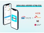 SBI저축은행, KCB·이통3사와 보이스피싱 사전차단 기술 개발