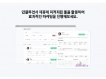 네이버 ‘브랜드 커넥트’, 인플루언서와 중소기업 협업 기회 확대