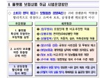 연말부터 네이버·카카오·토스서 자동차 보험 추천…빅테크 DB사용은 금지