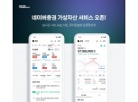 “네이버로 코인 시세 실시간 확인”…네이버 증권, 가상자산 시세 조회 개시
