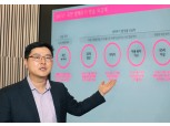 LG유플러스도 5G 중간요금제 출시…청년층·취준생 혜택 강화