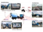 삼표산업, AI 영상관제 시스템으로 레미콘 믹서트럭 교통사고 막는다