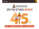 OK저축은행, 럭비단 창단 기념 정기예금 금리 인상…연 4.5% 제공