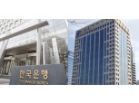 한국은행-금융감독원, 글로벌 스트레스 테스트 실시