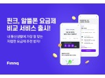 핀크, 알뜰폰 요금제 비교 서비스 출시