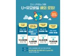 “해외여행 가세요?” U+유모바일, 5월 로밍 이용료 50% 포인트로 적립