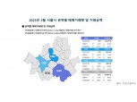 서울 상업용 빌딩 거래량 2개월 연속 증가…강남·서초에 수요 집중