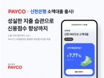 NHN페이코, 씬파일러 소액대출 상품 출시