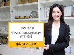 KB자산운용, MMF시장 공략 '머니마켓 ETF' 선보인다