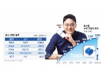 이승건 토스 대표의 ‘동전 던지기’…위기 뚫고 데카콘 될까