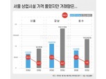코로나도 피해간 강남·성수 상가, 매매가격 서울 전체 평균 2배 육박