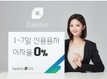 대신증권, 신용융자 이자율 1~7일 구간 0%로 인하…"업계 최초"