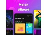 멜론에서 음악 들으면 빌보드 차트에 반영…'국내 음악플랫폼 최초'