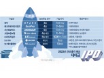 활기 띠는 증시, 하반기 ‘대어급’ IPO 출격 대기
