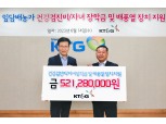 KT&G, 잎담배 농가에 건강검진비‧자녀장학금 등 5.2억 지원