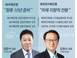 김문석·김정수 대표, 변화와 혁신으로 위기 극복 최선 [새내기 CEO 열전 ③]