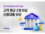 핀크, 7월 대환대출 출시 앞두고 고객 신용대출 '진단'