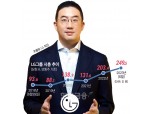 취임 5년 혁신 성과 구광모 LG 회장  “일희일비 말고 변화 주도해야”