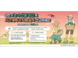 농협, 면세유 사용 농가 대상 생산·사용실적 신고 받아