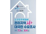 한국부동산원, 소규모주택정비 관리지역 2차 대국민 수요조사 실시