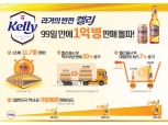 '1초에 12병 팔렸다' 하이트진로 켈리, 99일 만에 1억 병 판매 돌파