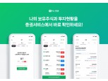 네이버페이 증권, 보유 종목·수익률 한눈에 확인 ‘내 주식’ 오픈