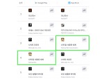 넷마블, ‘신의 탑: 새로운 세계’ 양대 앱 마켓 매출 TOP 5 등극