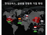 현대모비스 배터리시스템, 폭스바겐에 공급